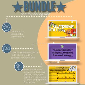 Preview of Healthy Eating & Nutrition Activities Bundle #2