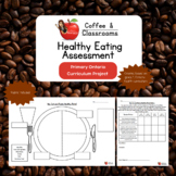 Healthy Eating Plate Project, Primary Ontario Curriculum- 