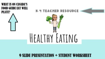 Preview of Healthy Eating Presentation