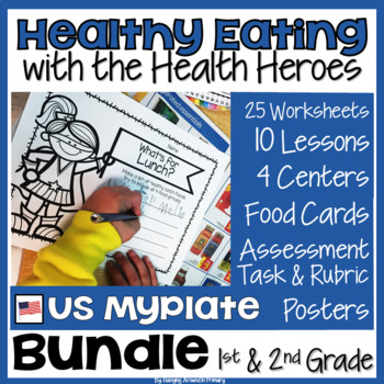 Preview of Healthy Eating Unit with Rubric and Lessons - US MyPlate Edition BUNDLE