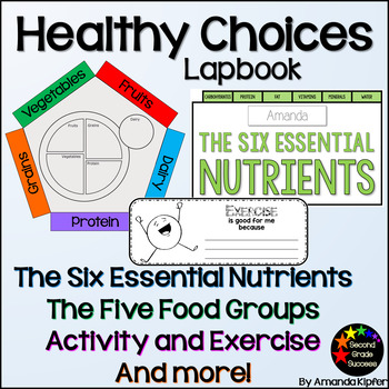 Preview of Healthy Eating and Nutrition Activities Lapbook