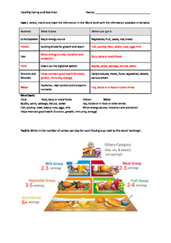 Healthy Eating and Nutrition Worksheet by Ashley Weier | TpT