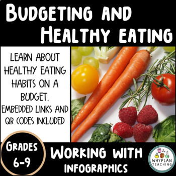 Preview of Healthy Eating and Budgeting, Using Infographics - Language Resource