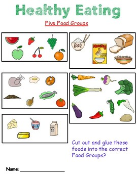 Healthy Food Groups Templates!! (Poster Size)! by Nettie's Teacher Basket