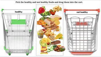 Preview of Healthy Foods vs Not Healthy -  Special Education Life Skills