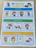 Healthy Habits Achievement Chart - Aligned with Australian