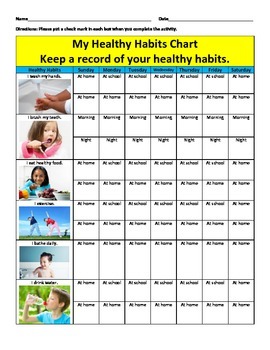 Good Habits For Children Chart