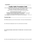 Healthy Habits Group Presentation Worksheet/Rubric