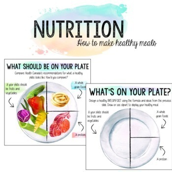 Preview of Healthy Meal Planning