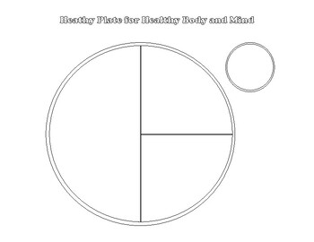 Preview of Healthy Plate Blank Template