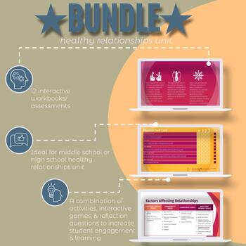 Preview of Healthy Relationships Activities Bundle