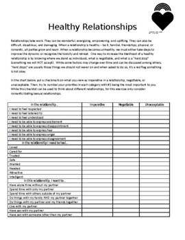 healthy boundaries worksheets teaching resources tpt