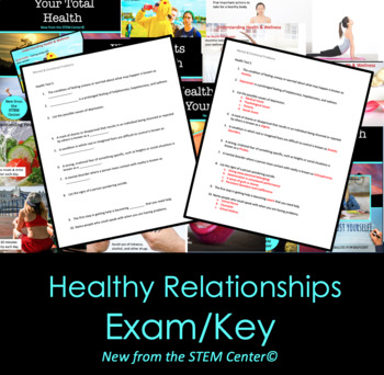 research questions about healthy relationships