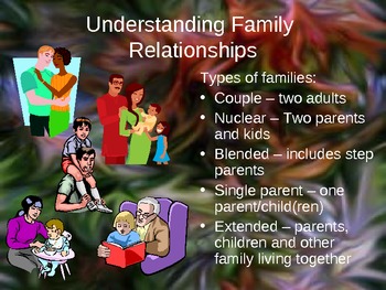 Healthy Relationships and Open Communication PowerPoint by Heather Crain