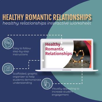 Preview of Healthy Romantic Relationships: Healthy Relationships Interactive Notebook