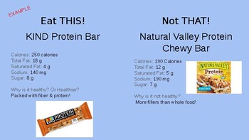 Preview of Healthy Substitutes Project - Healthy Eating Eat This, Not That Project Template