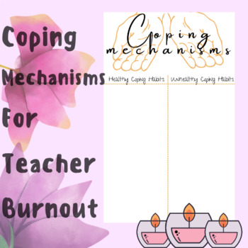 Preview of Healthy & Unhealthy Coping Mechanisms: Taking Time For Yourself In The Classroom