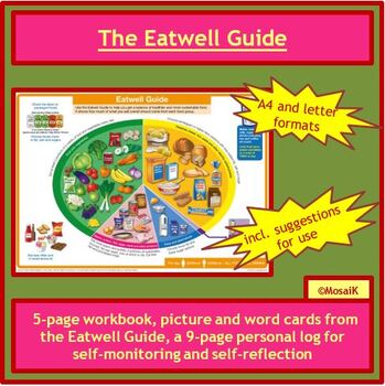 Preview of Healthy eating Eatwell Cooking Health balanced nutrition project