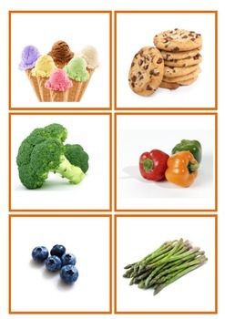 healthy food list