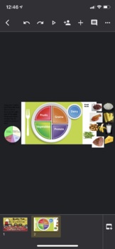 Preview of Healthy plate - for virtual classroom