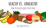 Healthy vs. Unhealthy