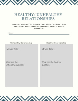 Preview of Healthy vs. Unhealthy Relationship Movie Activity