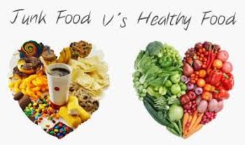 Preview of Healthy vs. unhealthy foods sort