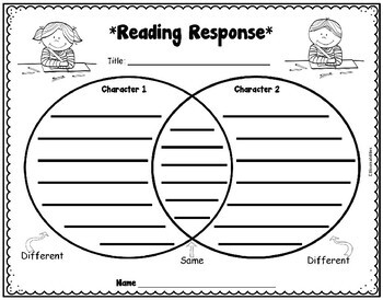 Reading Response Sheets by Bloomabilities | Teachers Pay Teachers