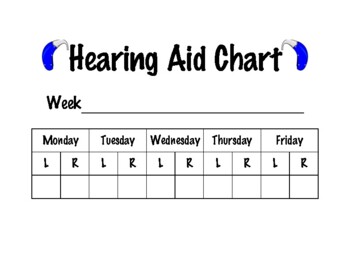 Preview of Hearing Aid Check Daily Chart