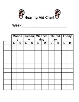 Preview of Hearing Aid Check In!