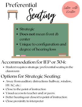 Preview of Hearing Loss Accommodations for IEP/504 BUNDLE