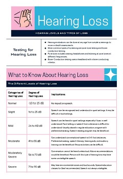 Preview of Hearing Loss Handout
