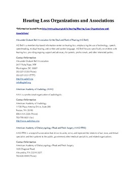 Preview of Hearing Loss Organization and Associations List