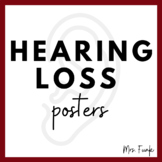 Hearing Loss Posters