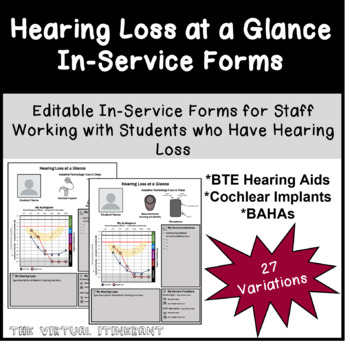 Preview of Hearing Loss at a Glance: Editable In-Service Forms for Staff