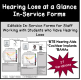 Hearing Loss at a Glance: Editable In-Service Forms for Staff