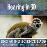 Hearing in 3D: How We Locate Sounds Using 2 Ears and a Bra