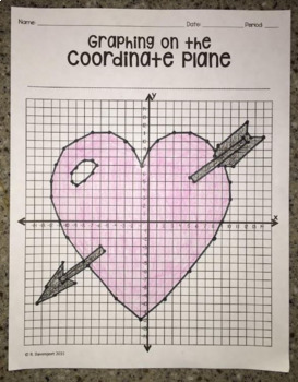 Preview of Heart and Arrow Valentines Day Math Activity (Graphing on the Coordinate Plane)