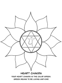 Preview of Heart Chakra Art Printable Page
