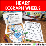 Heart Digraph Wheel Center