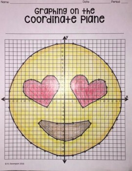 Preview of Heart Eyes EMOJI (Graphing on the Coordinate Plane/ Mystery Picture)