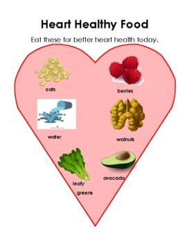 heart health information posters