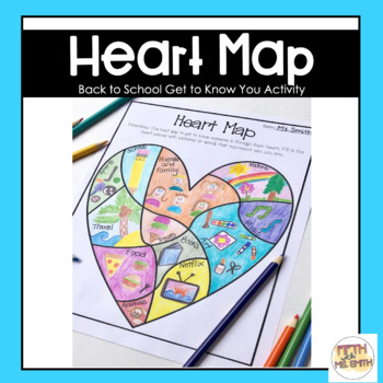 heart map examples