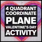 4 Quadrant Coordinate Plane Plotting Points Valentine's Da