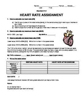 assignment 4.3 heart rate