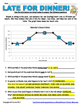 free clipart heart monitor graph