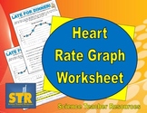 Heart Rate Graph Worksheet