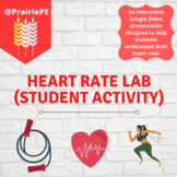 Heart Rate Lab (Student/Class Activity)