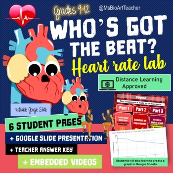Preview of Heart Rate Lab-Who's got the Beat-Distance Learning