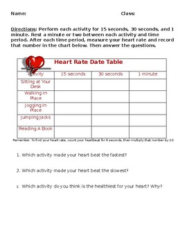 Preview of Heart Rate Recording Worksheet